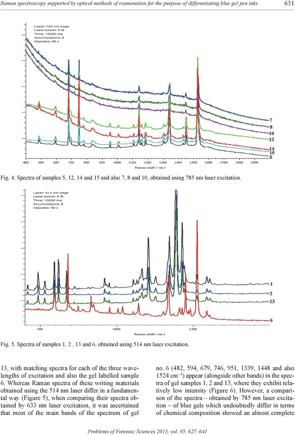 13, with matching spectra for each of the three wavelengths of excitation and also the gel labelled sample 6.