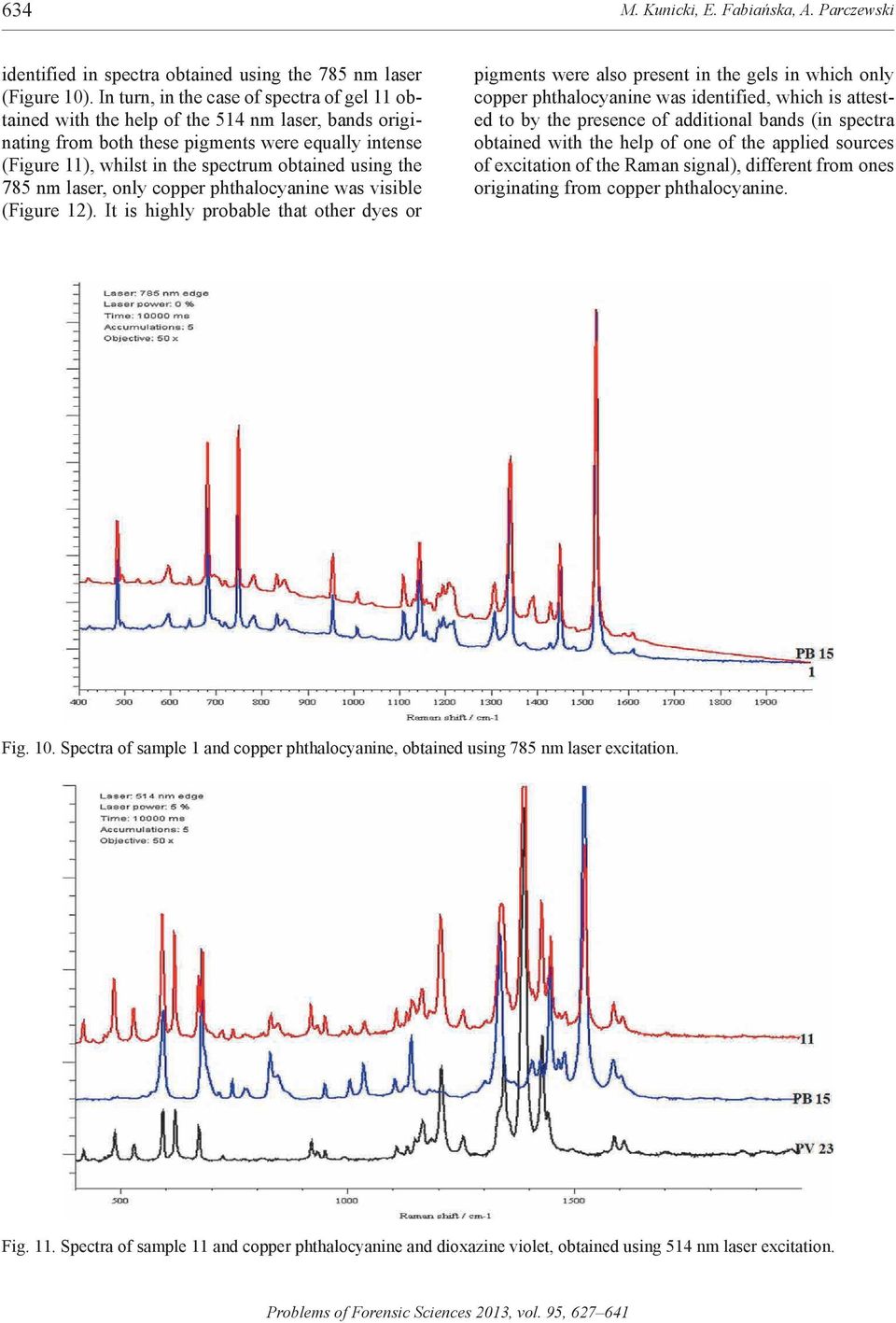 using the 785 nm laser, only copper phthalocyanine was visible (Figure 12).