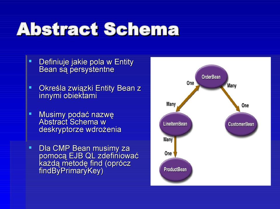 Abstract Schema w deskryptorze wdrożenia Dla CMP Bean musimy za