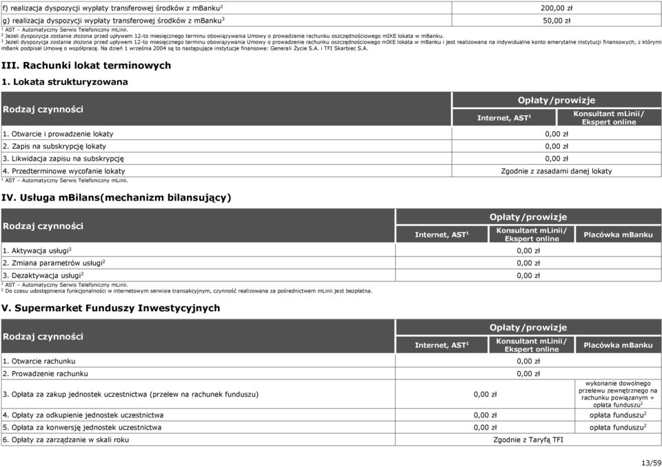 Jeżeli dyspozycja zostanie złożona przed upływem -to miesięcznego terminu obowiązywania Umowy o prowadzenie rachunku oszczędnościowego mike lokata w mbanku i jest realizowana na indywidualne konto