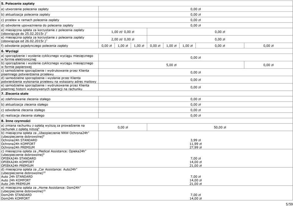 Wyciągi a) sporządzenie i wysłanie cyklicznego wyciągu miesięcznego w formie elektronicznej b) sporządzenie i wysłanie cyklicznego wyciągu miesięcznego w formie papierowej c) samodzielne sporządzenie