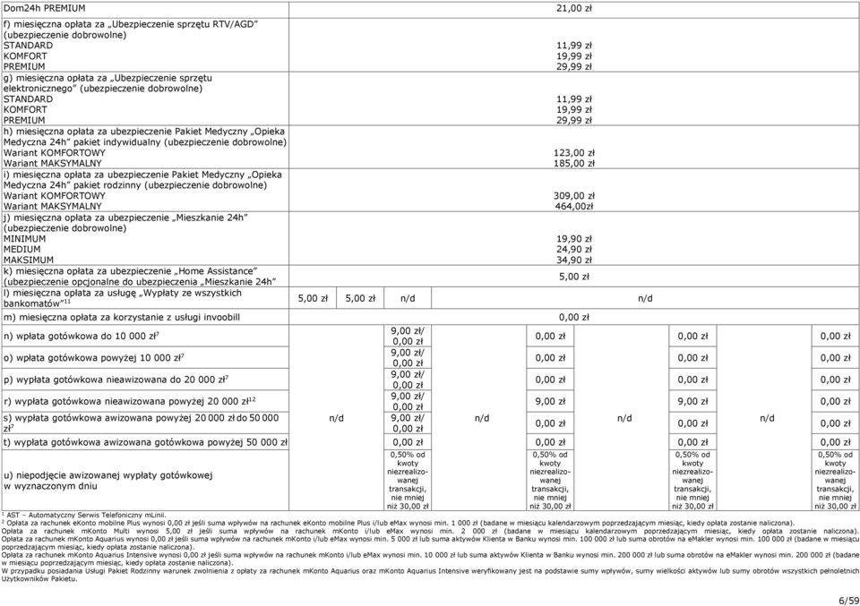 miesięczna opłata za ubezpieczenie Pakiet Medyczny Opieka Medyczna h pakiet rodzinny (ubezpieczenie dobrowolne) Wariant KOMFORTOWY Wariant MAKSYMALNY j) miesięczna opłata za ubezpieczenie Mieszkanie