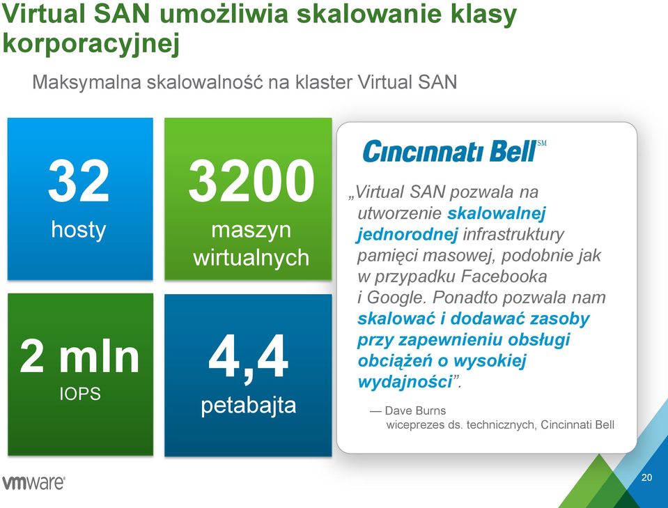 infrastruktury pamięci masowej, podobnie jak w przypadku Facebooka i Google.