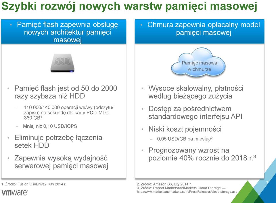 wysoką wydajność serwerowej pamięci masowej Wysoce skalowalny, płatności według bieżącego zużycia Dostęp za pośrednictwem standardowego interfejsu API Niski koszt pojemności 0,05 USD/GB na miesiąc 2