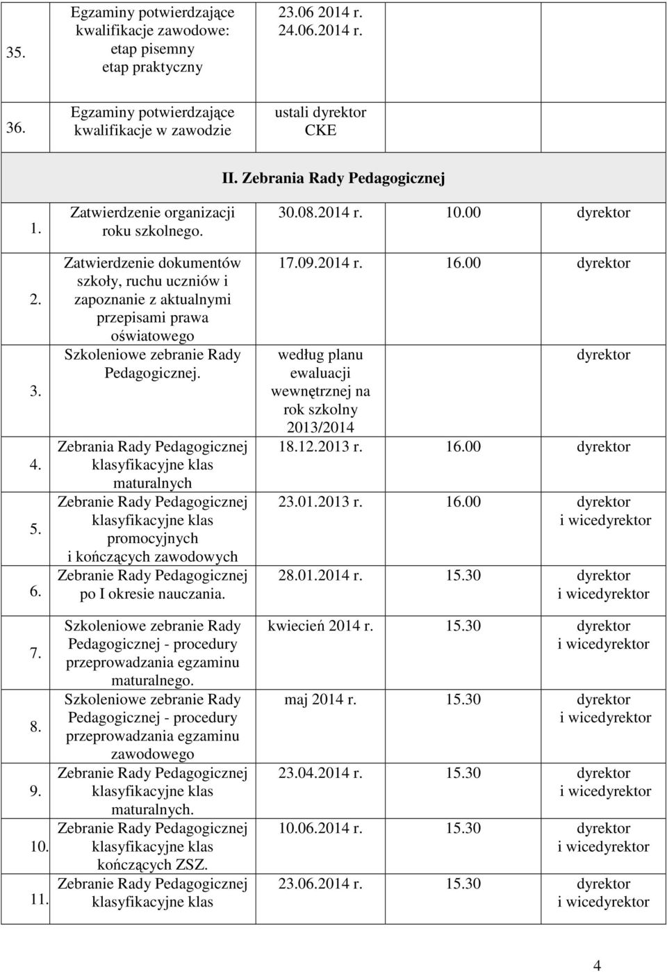 Zatwierdzenie dokumentów szkoły, ruchu uczniów i zapoznanie z aktualnymi przepisami prawa oświatowego Szkoleniowe zebranie Rady Pedagogicznej.