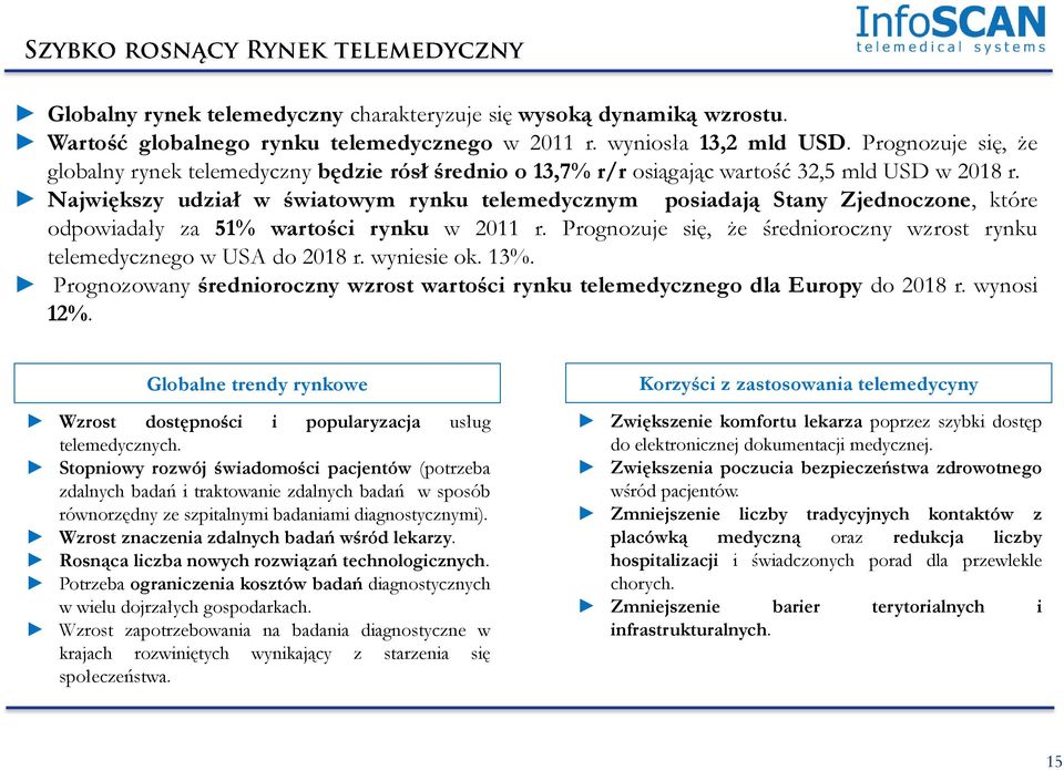 Największy udział w światowym rynku telemedycznym posiadają Stany Zjednoczone, które odpowiadały za 51% wartości rynku w 2011 r.