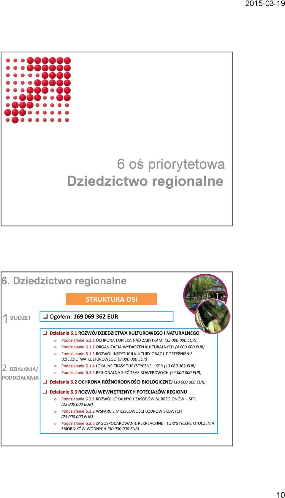 1.5 REGIONALNA SIEĆ TRAS ROWEROWYCH (24 000 000 EUR) Działanie 6.2 OCHRONA RÓŻNORODNOŚCI BIOLOGICZNEJ (10 000 000 EUR) Działanie 6.3 