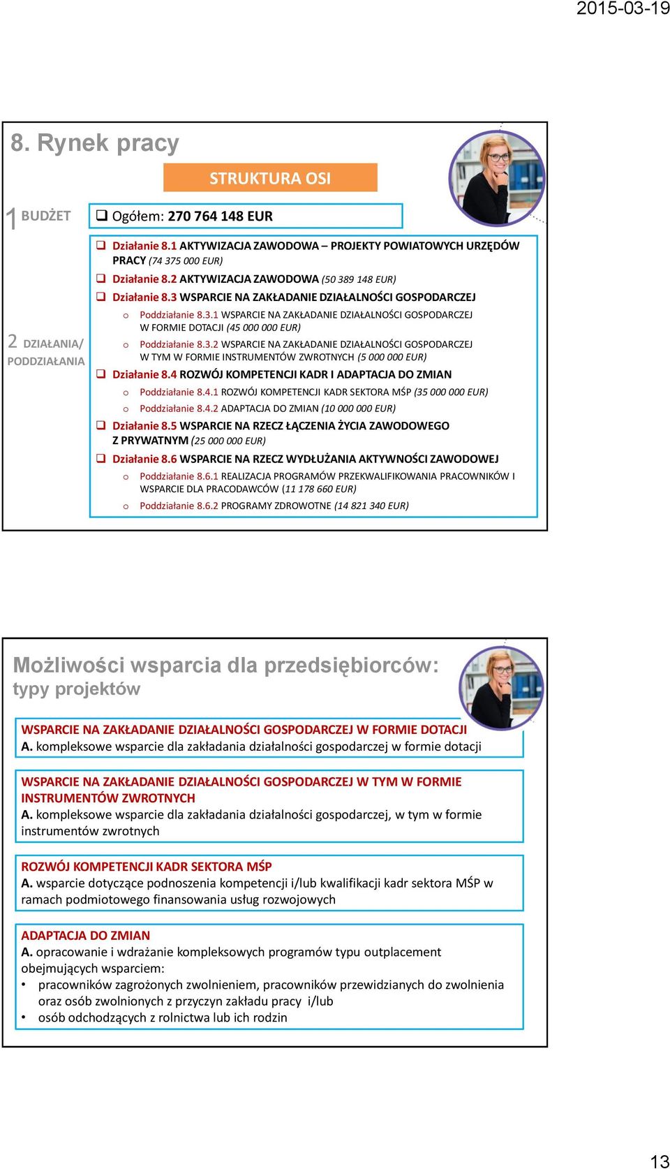 4 ROZWÓJ KOMPETENCJI KADR I ADAPTACJA DO ZMIAN Pddziałanie 8.4.1 ROZWÓJ KOMPETENCJI KADR SEKTORA MŚP (35 000 000 EUR) Pddziałanie 8.4.2 ADAPTACJA DO ZMIAN (10 000 000 EUR) Działanie 8.