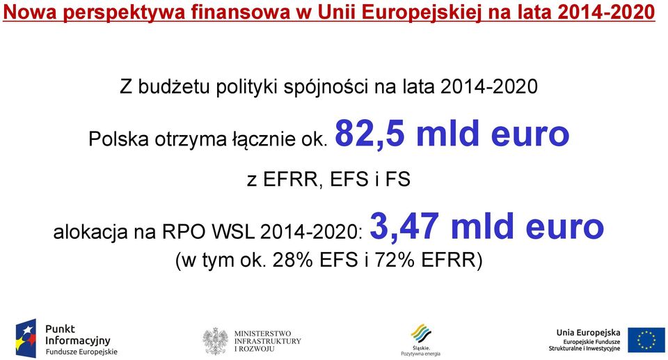 Polska otrzyma łącznie ok.