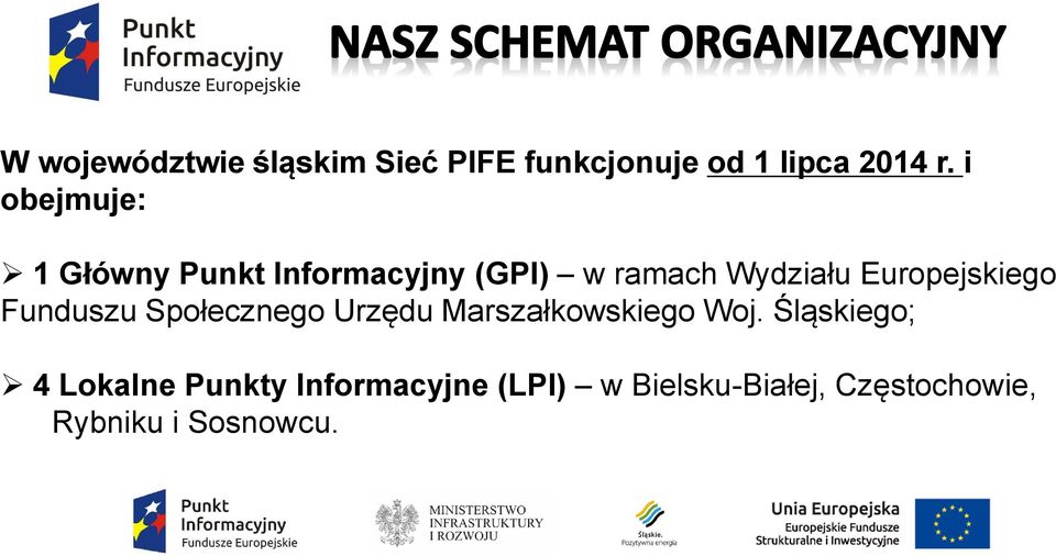 Europejskiego Funduszu Społecznego Urzędu Marszałkowskiego Woj.