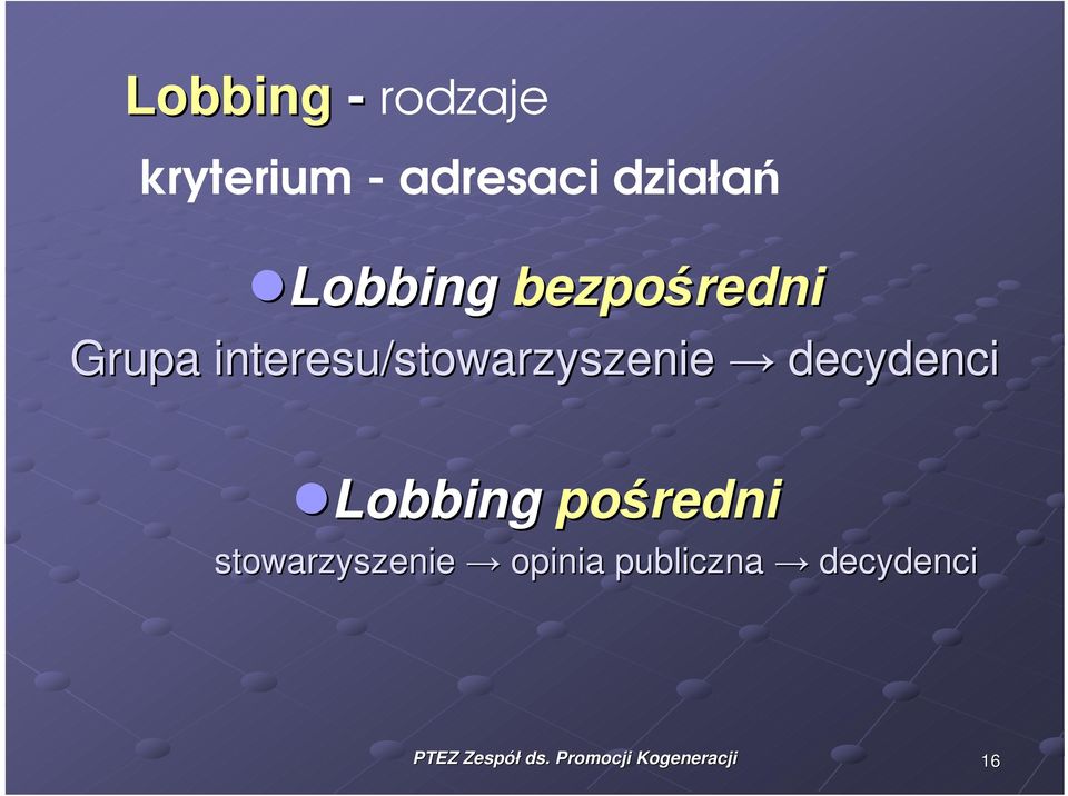 interesu/stowarzyszenie decydenci Lobbing