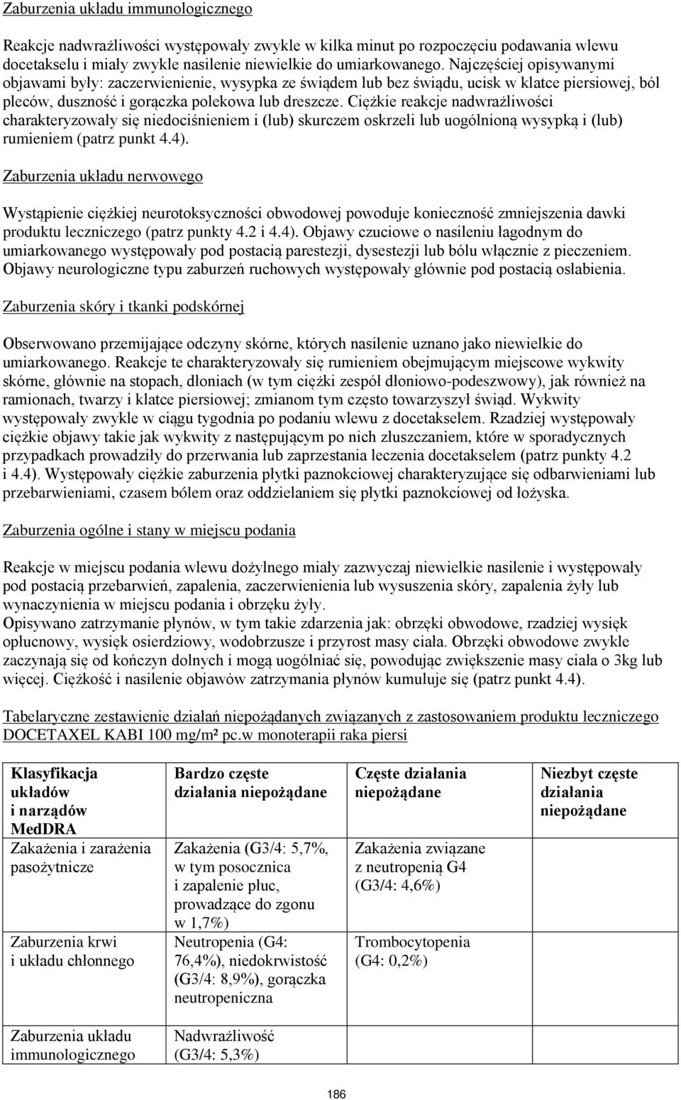 Ciężkie reakcje nadwrażliwości charakteryzowały się niedociśnieniem i (lub) skurczem oskrzeli lub uogólnioną wysypką i (lub) rumieniem (patrz punkt 4.4).