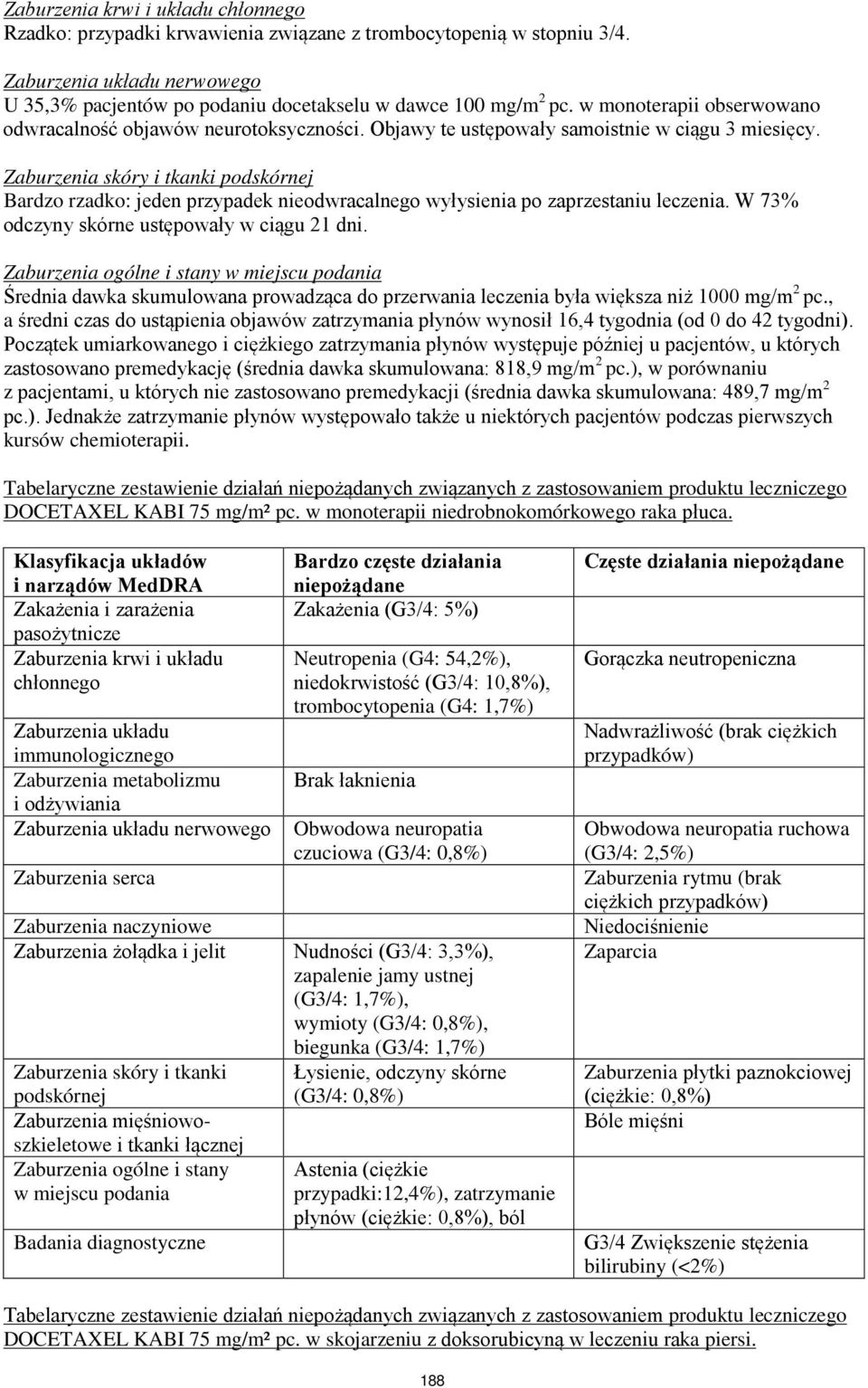 Zaburzenia skóry i tkanki podskórnej Bardzo rzadko: jeden przypadek nieodwracalnego wyłysienia po zaprzestaniu leczenia. W 73% odczyny skórne ustępowały w ciągu 21 dni.