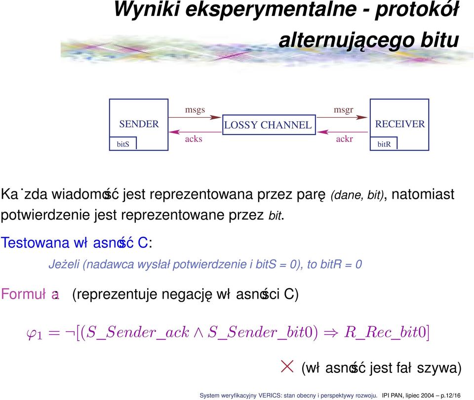 Testowana własnósć C: Jeżeli (nadawca wysłał potwierdzenie i bits = 0), to bitr = 0 Formuła: (reprezentuje negację własnósci C) ϕ