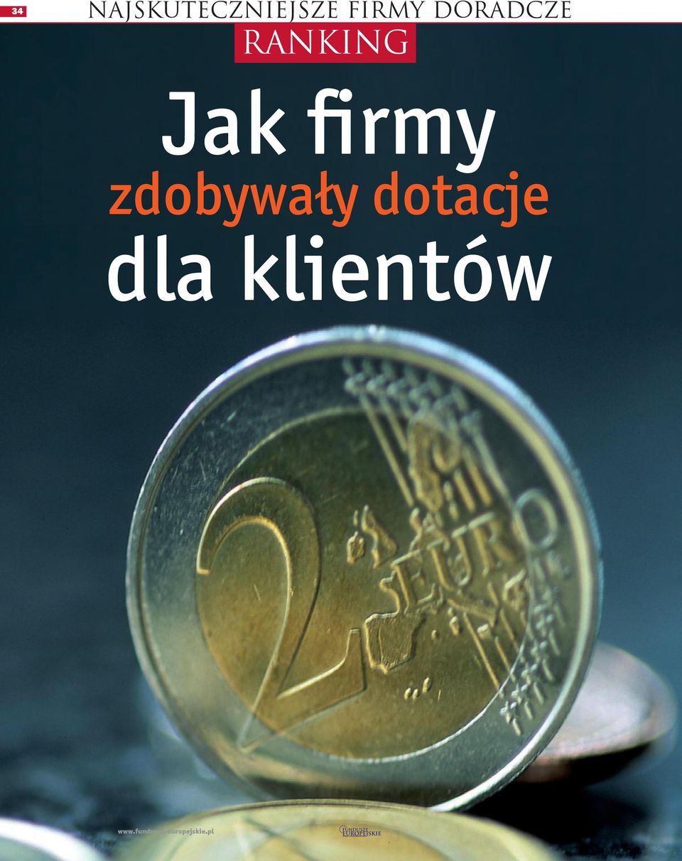 ranking Jak firmy