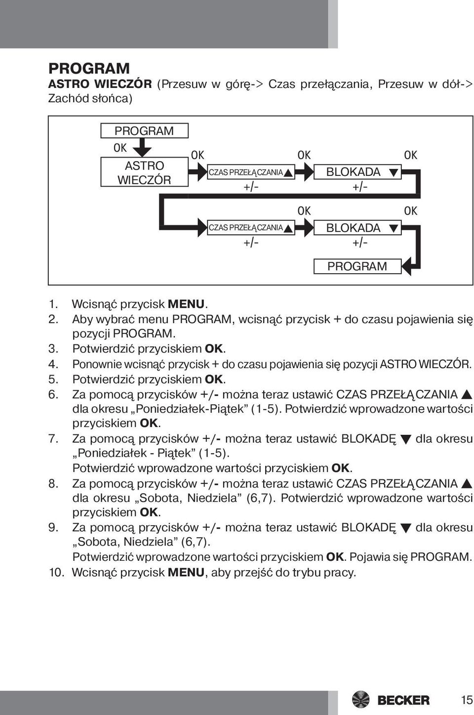 Potwierdzić przyciskiem OK. 6. Za pomocą przycisków +/- można teraz ustawić CZAS PRZEŁĄCZANIA s dla okresu Poniedziałek-Piątek (1-5). Potwierdzić wprowadzone wartości przyciskiem OK. 7.