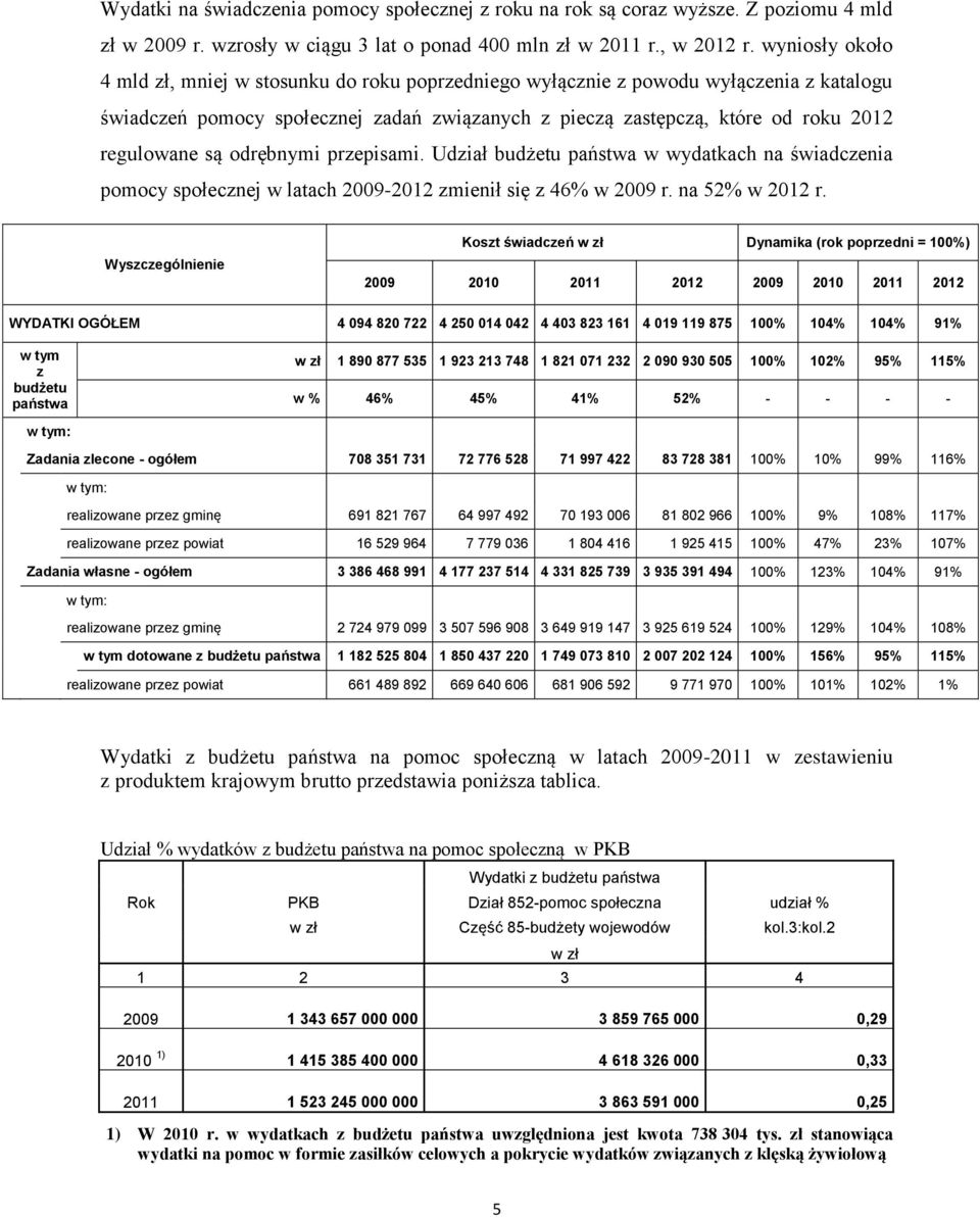 są odrębnymi przepisami. Udział budżetu państwa w wydatkach na świadczenia pomocy społecznej w latach 2009-2012 zmienił się z 46% w 2009 r. na 52% w 2012 r.