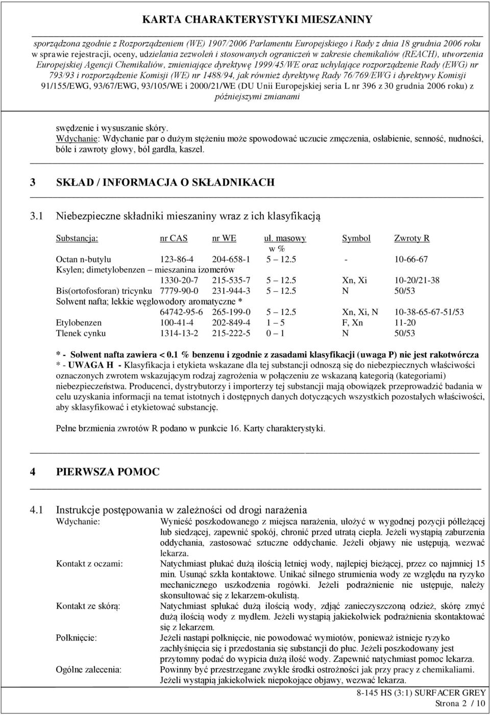 5-10-66-67 Ksylen; dimetylobenzen mieszanina izomerów 1330-20-7 215-535-7 5 12.5 Xn, Xi 10-20/21-38 Bis(ortofosforan) tricynku 7779-90-0 231-944-3 5 12.
