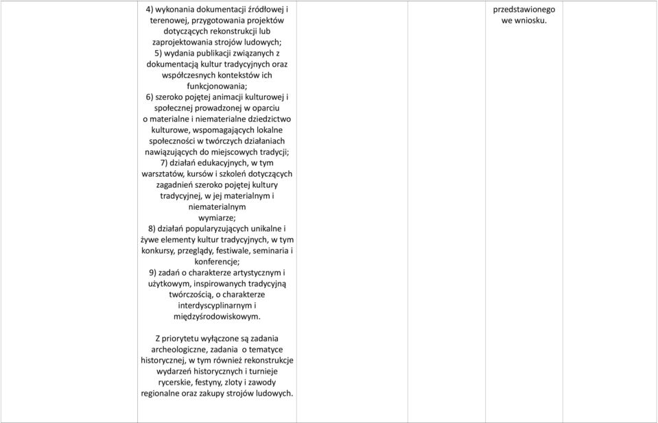 wspomagających lokalne społeczności w twórczych działaniach nawiązujących do miejscowych tradycji; 7) działań edukacyjnych, w tym warsztatów, kursów i szkoleń dotyczących zagadnień szeroko pojętej
