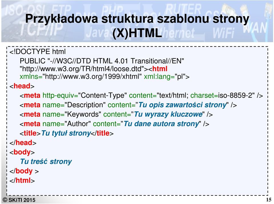 org/1999/xhtml" xml:lang="pl"> <head> <meta http-equiv= equiv="content-type" content="text/html; charset=iso-8859-2" /> <meta name="description