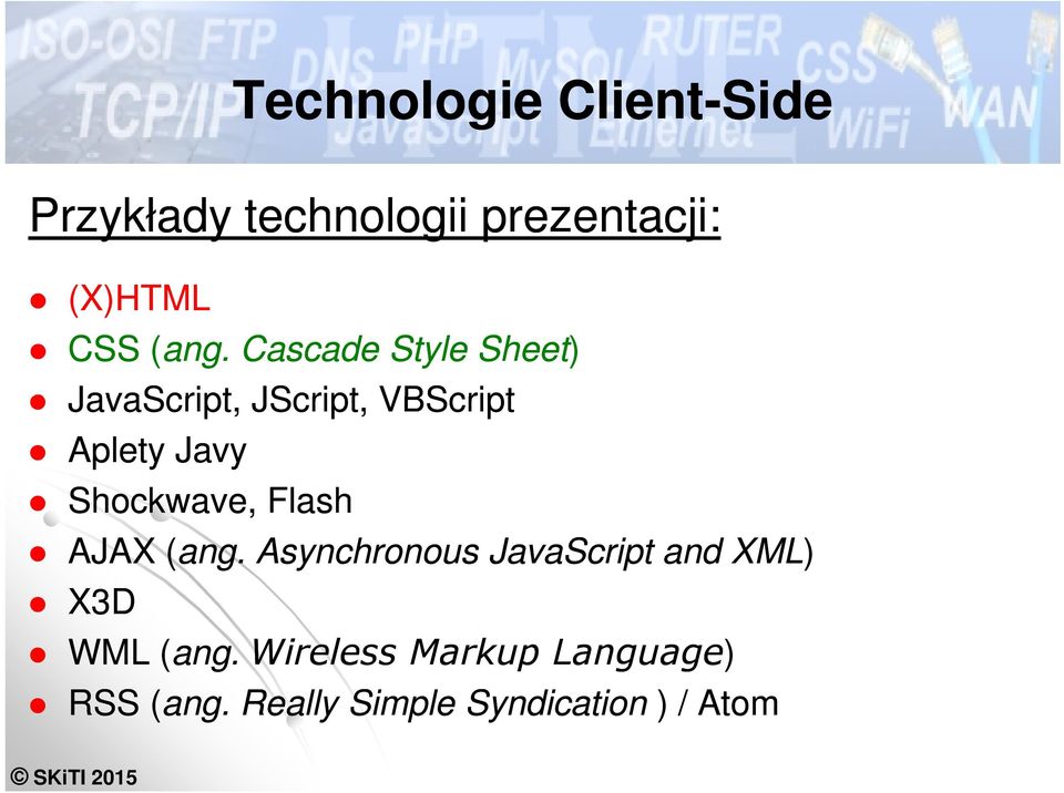 Shockwave, Flash AJAX (ang. Asynchronous JavaScript and XML) X3D WML (ang.