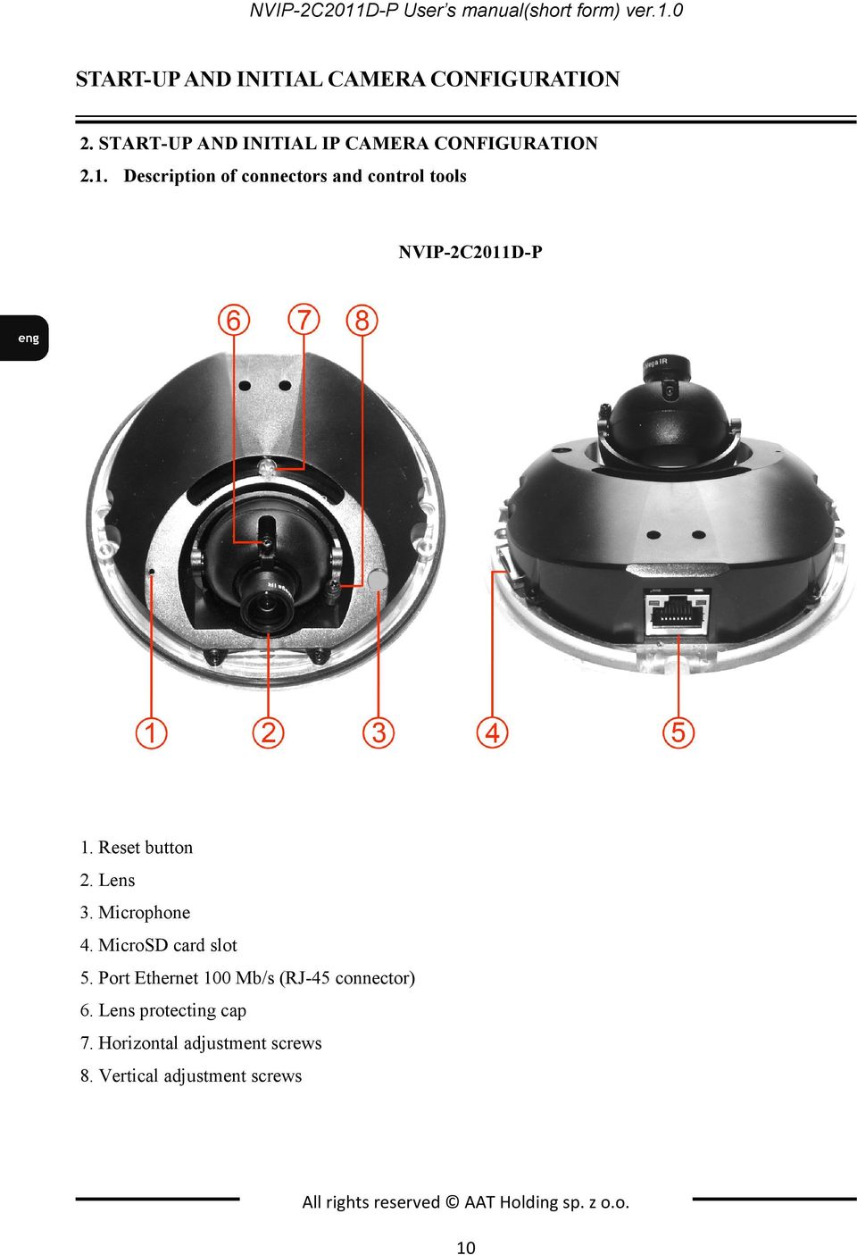 Description of connectors and control tools NVIP-2C2011D-P 1. Reset button 2. Lens 3. Microphone 4.