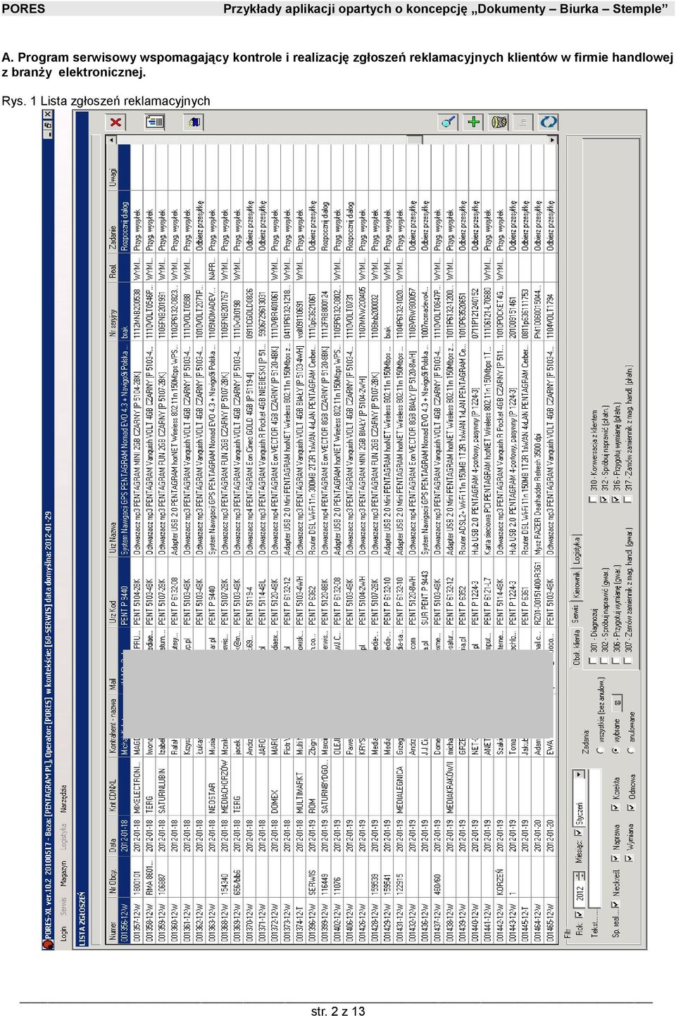 firmie handlowej z branży elektronicznej. Rys.