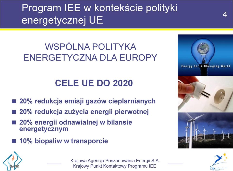 emisji gazów cieplarnianych 20% redukcja zużycia energii