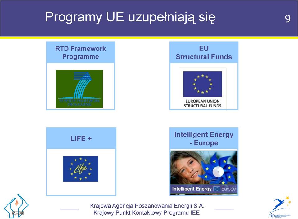 Programme EU Structural