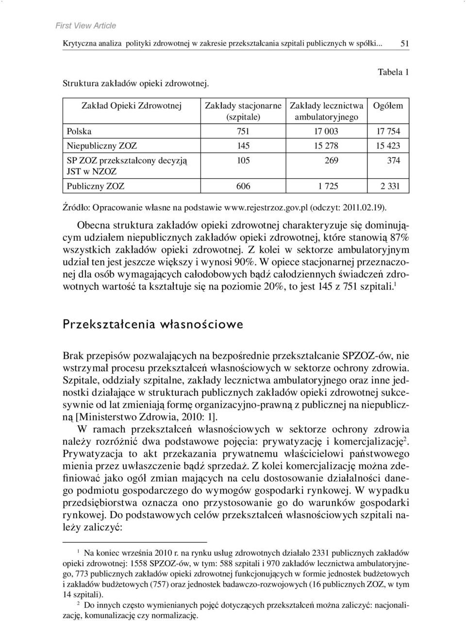 105 269 374 JST w NZOZ Publiczny ZOZ 606 1 725 2 331 Źródło: Opracowanie własne na podstawie www.rejestrzoz.gov.pl (odczyt: 2011.02.19).