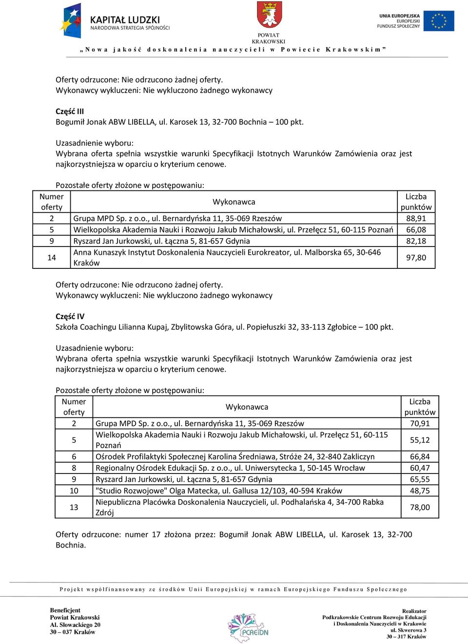 Malborska 6, 30-646 Kraków 97,80 Oferty odrzucone: Nie odrzucono żadnej. Część IV 2 Grupa MPD Sp. z o.o., ul.