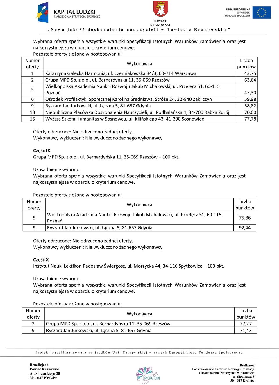 Kilińskiego 43, 41-200 Sosnowiec 77,78 Oferty odrzucone: Nie odrzucono żadnej. Część IX Grupa MPD Sp. z o.o., ul. Bernardyńska 11, 3-069 Rzeszów 7,86 9 Ryszard Jan Jurkowski, ul.