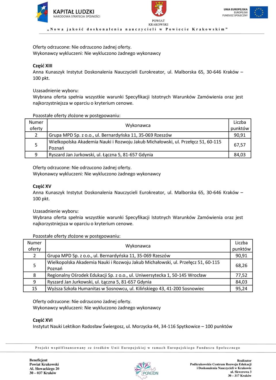 Malborska 6, 30-646 Kraków 2 Grupa MPD Sp. z o.o., ul. Bernardyńska 11, 3-069 Rzeszów 90,91 68,26 8 Regionalny Ośrodek Edukacji Sp. z o.o., ul. Uniwersytecka 1, 0-14 Wrocław 77,2 9 Ryszard Jan Jurkowski, ul.