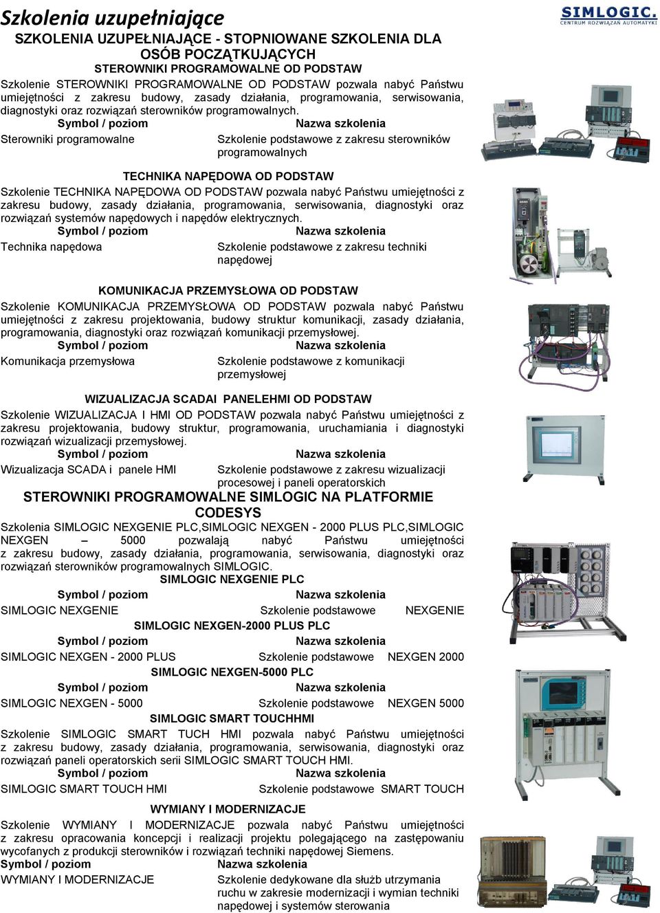 Sterowniki programowalne Szkolenie podstawowe z zakresu sterowników programowalnych TECHNIKA NAPĘDOWA OD PODSTAW Szkolenie TECHNIKA NAPĘDOWA OD PODSTAW pozwala nabyć Państwu umiejętności z zakresu