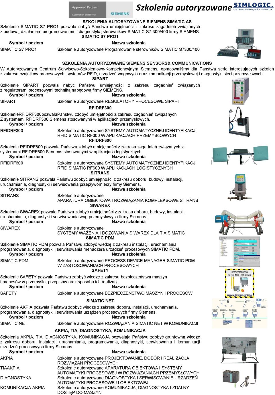 SIMATIC S7 PRO1 SIMATIC S7 PRO1 Szkolenie autoryzowane Programowanie sterowników SIMATIC S7300/400 SZKOLENIA AUTORYZOWANE SIEMENS SENSORS& COMMUNICATIONS W Autoryzowanym Centrum