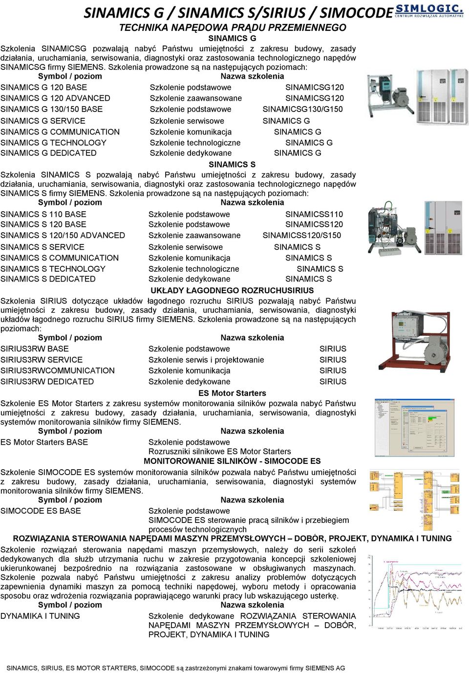 Szkolenia prowadzone są na następujących poziomach: SINAMICS G 120 BASE Szkolenie podstawowe SINAMICSG120 SINAMICS G 120 ADVANCED Szkolenie zaawansowane SINAMICSG120 SINAMICS G 130/150 BASE Szkolenie