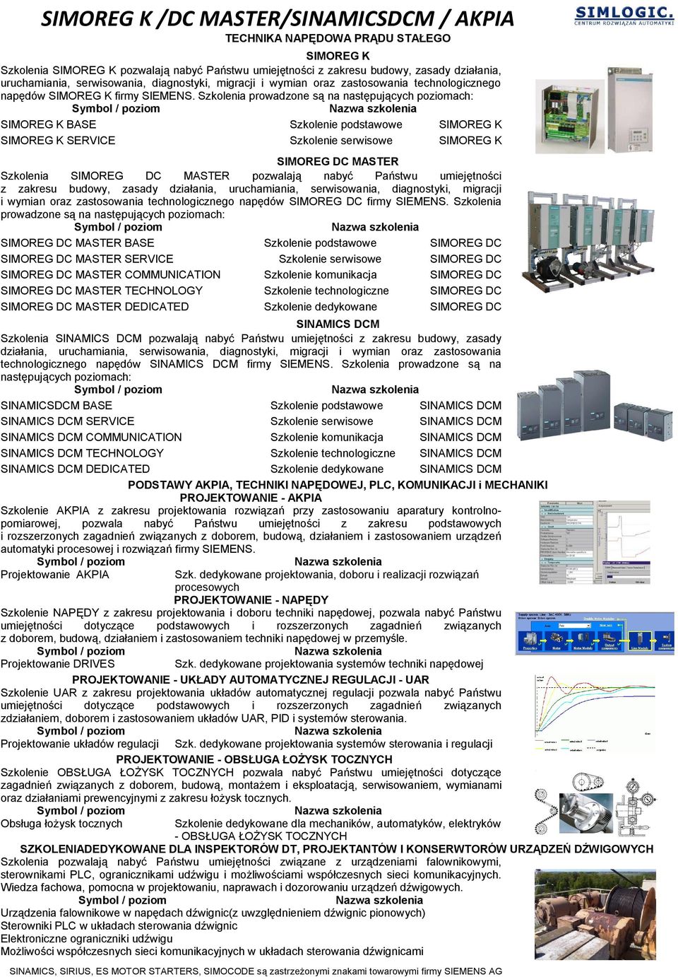 Szkolenia prowadzone są na następujących poziomach: SIMOREG K BASE Szkolenie podstawowe SIMOREG K SIMOREG K SERVICE Szkolenie serwisowe SIMOREG K SIMOREG DC MASTER Szkolenia SIMOREG DC MASTER