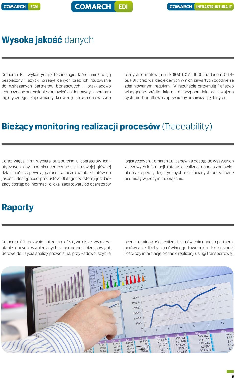 FACT, XML, IDOC, Tradacom, Odette, PDF) oraz walidację danych w nich zawartych zgodnie ze zdefiniowanymi regułami.