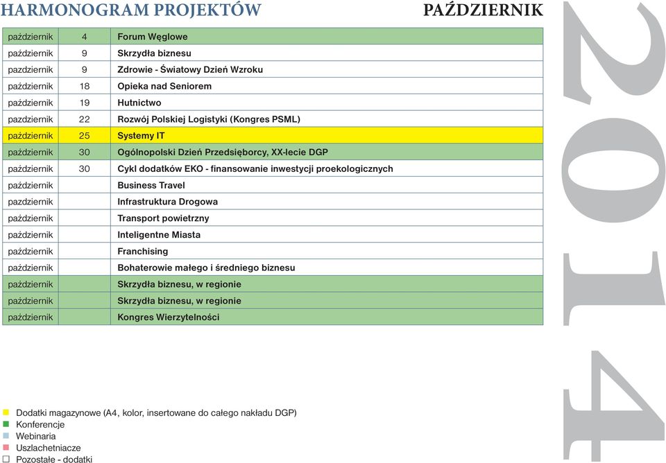 inwestycji proekologicznych Business Travel pazdziernik Infrastruktura Drogowa Transport powietrzny Inteligentne Miasta Franchising