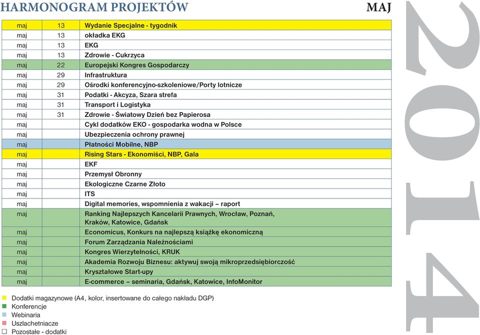 - Ekonomiści, NBP, Gala EKF Przemysł Obronny Ekologiczne Czarne Złoto ITS Digital memories, wspomnienia z wakacji raport Ranking Najlepszych Kancelarii Prawnych, Wrocław, Poznań, Kraków, Katowice,