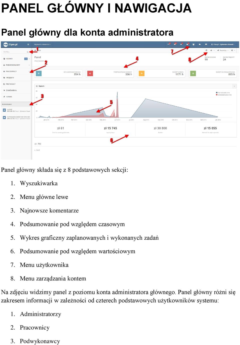 Podsumowanie pod względem wartościowym 7. Menu użytkownika 8.