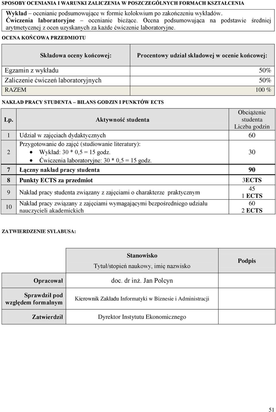 OCENA KOŃCOWA PRZEDMIOTU kładowa oceny końcowej: Procentowy udział składowej w ocenie końcowej: Egzamin z wykładu 50% Zaliczenie ćwiczeń laboratoryjnych 50% RAZEM 100 % NAKŁAD PRACY TUDENTA BILAN