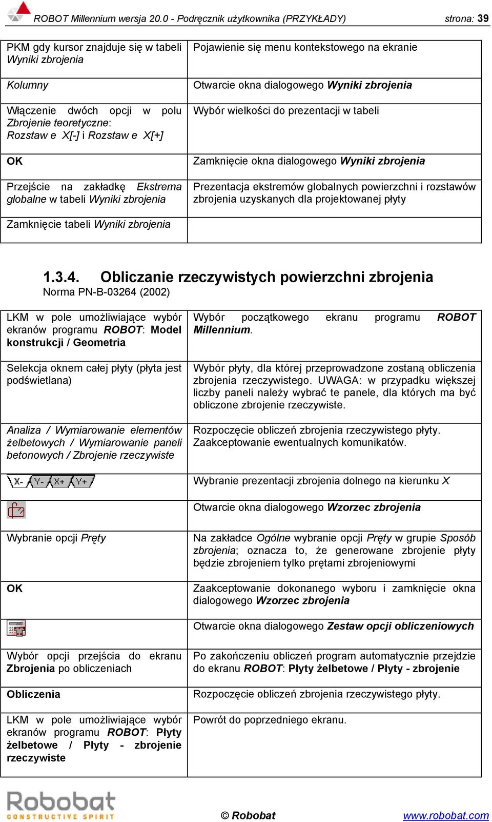 Przejście na zakładkę Ekstrema globalne w tabeli Wyniki zbrojenia Pojawienie się menu kontekstowego na ekranie Otwarcie okna dialogowego Wyniki zbrojenia Wybór wielkości do prezentacji w tabeli
