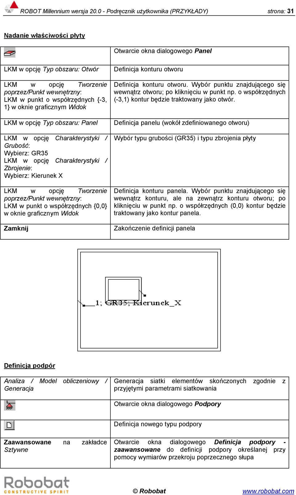 o współrzędnych {-3, 1} w oknie graficznym Widok LKM w opcję Typ obszaru: Panel LKM w opcję Charakterystyki / Grubość: Wybierz: GR35 LKM w opcję Charakterystyki / Zbrojenie: Wybierz: Kierunek X LKM w
