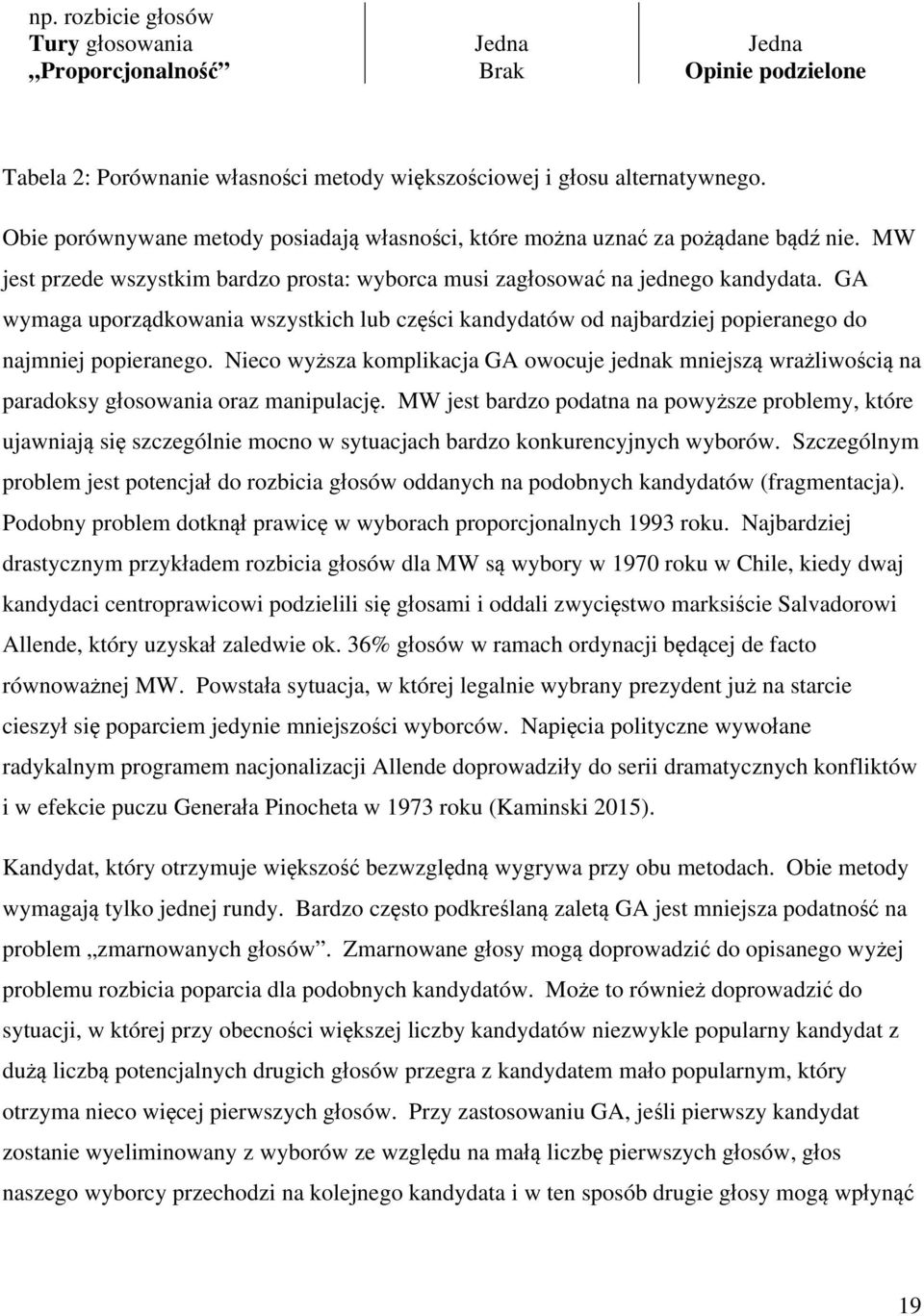 GA wymaga uporządkowania wszystkich lub części kandydatów od najbardziej popieranego do najmniej popieranego.