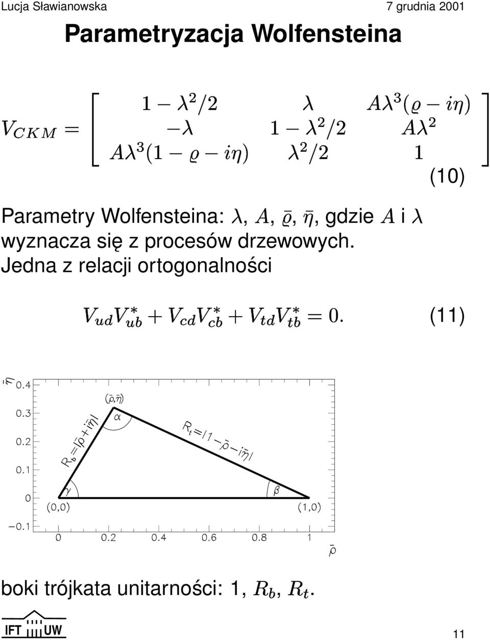 Wolfensteina + + + + Parametry Wolfensteina:,,, wyznacza