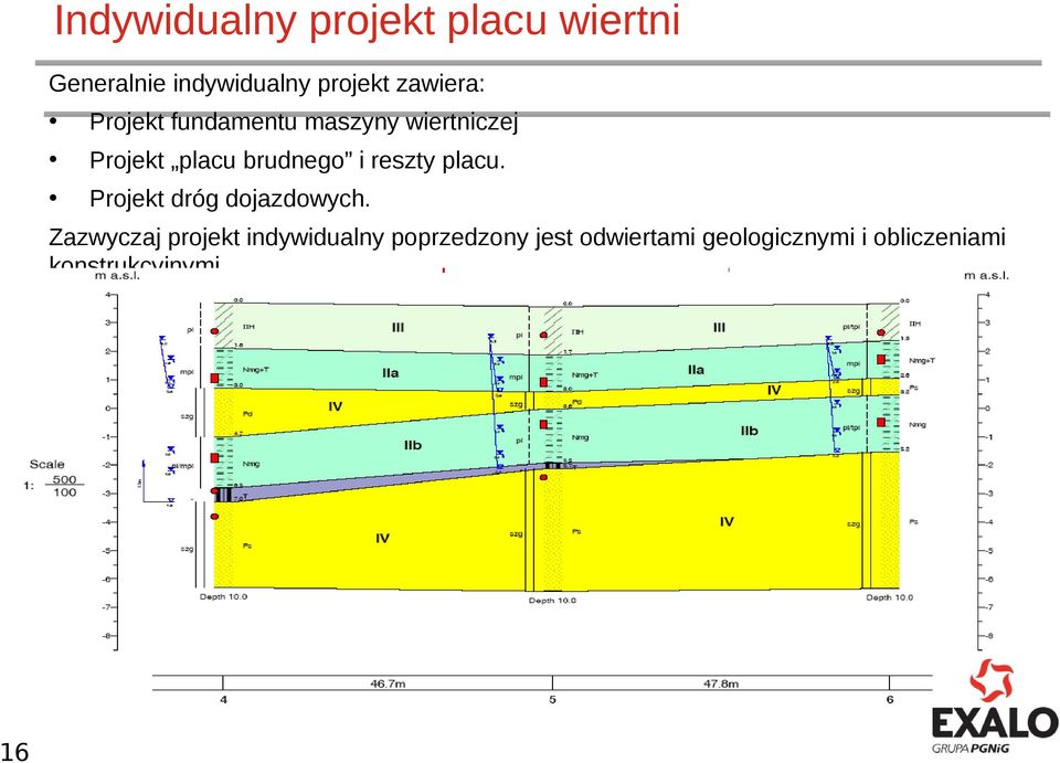 i reszty placu. Projekt dróg dojazdowych.