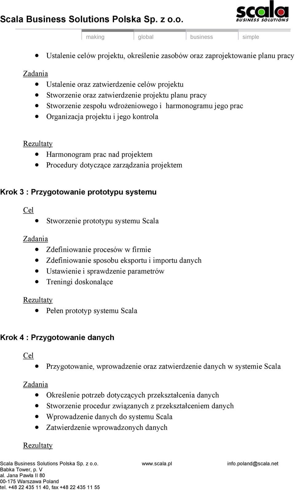 Stworzenie prototypu systemu Scala Zdefiniowanie procesów w firmie Zdefiniowanie sposobu eksportu i importu danych Ustawienie i sprawdzenie parametrów Treningi doskonalące Pełen prototyp systemu