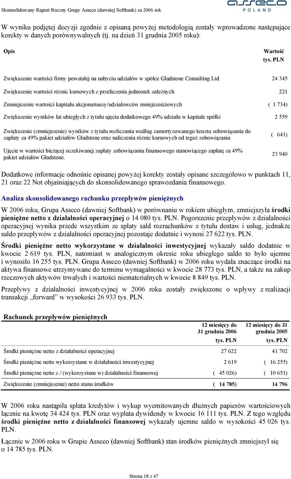 wartości kapitału akcjonariuszy/udziałowców mniejszościowych ( 1 734) Zwiększenie wyników lat ubiegłych z tytułu ujęcia dodatkowego 49% udziału w kapitale spółki 2 559 Zwiększenie (zmniejszenie)