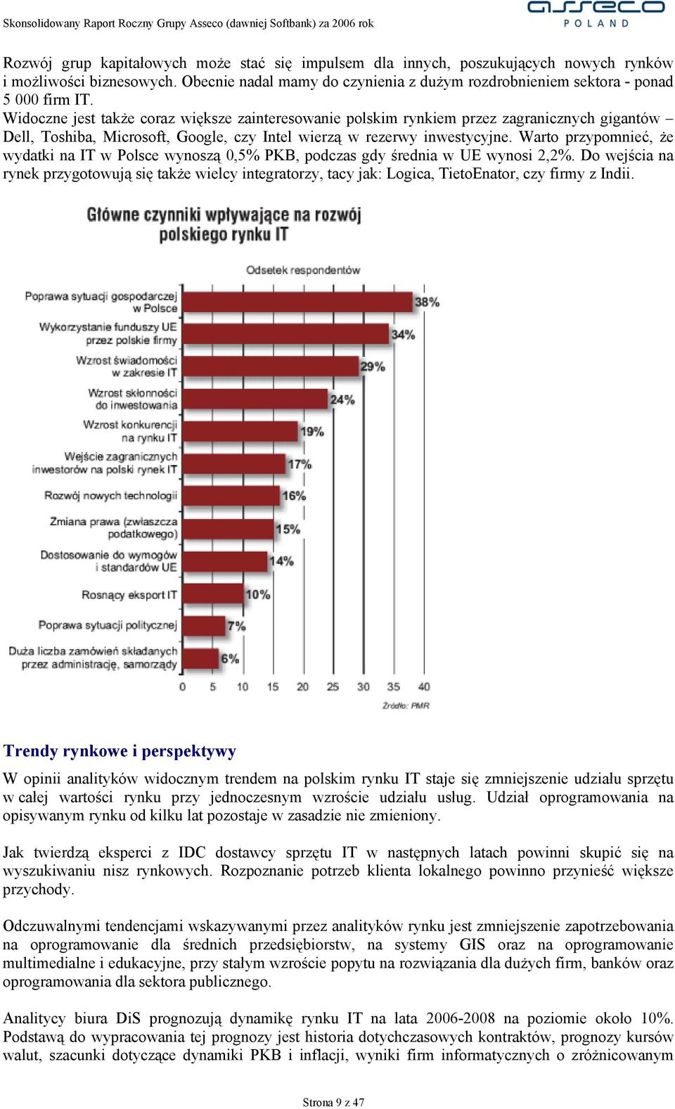 Warto przypomnieć, że wydatki na IT w Polsce wynoszą 0,5% PKB, podczas gdy średnia w UE wynosi 2,2%.